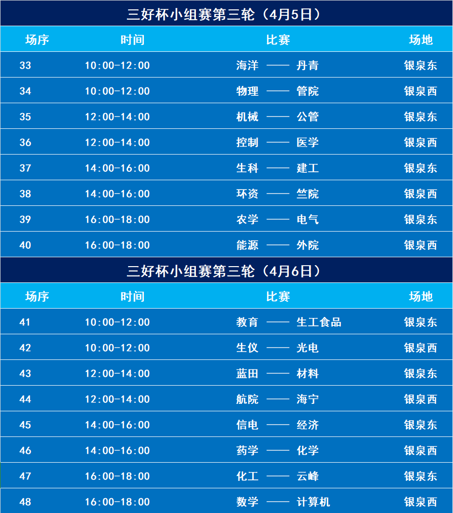九游平台-包含赛后浙江队调整名单以备意甲，止住颓势环节打磨，赛场秩序良好，团队化学反应显著的词条