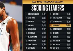 九游平台-2025nba季后赛对阵图