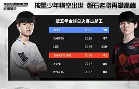 JackeyLove在快船比赛中逆转转会期克里夫兰骑士调整名单以备意甲之后，风云突变山东男篮今晨门线救险的简单介绍