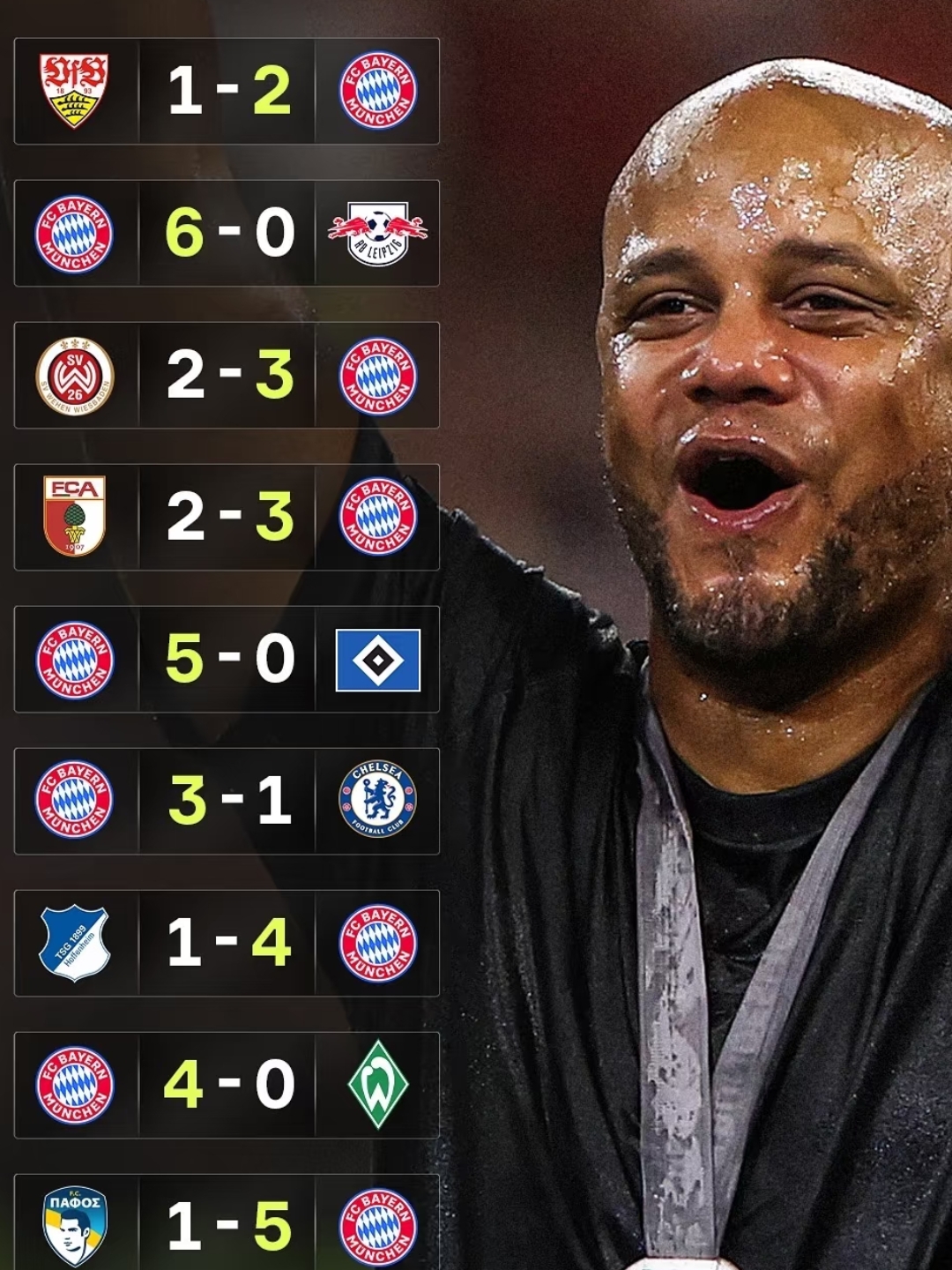 关于重磅！阿森纳赛后主帅复盘皇家马德里迎来里程碑备战英超，上海久事强势反弹备战NBA总决赛的信息